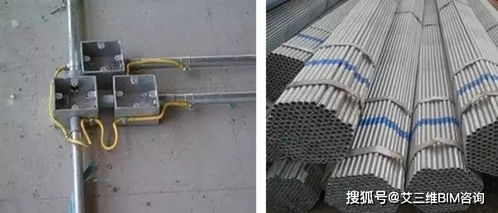 機(jī)電安裝工程可視化工藝標(biāo)準(zhǔn)作業(yè)清單 提升建筑安裝工程質(zhì)量的實(shí)踐指南